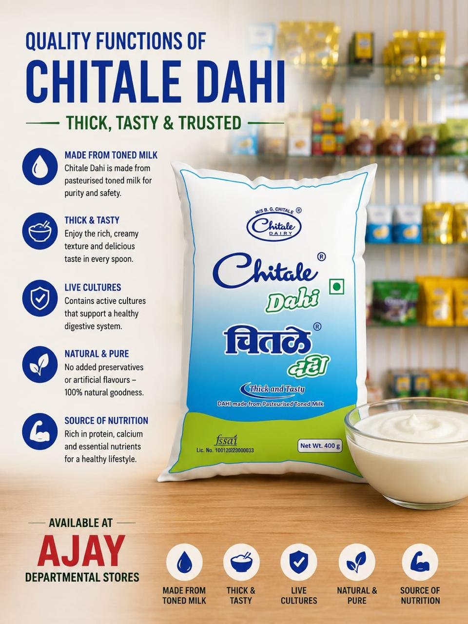 Product 3